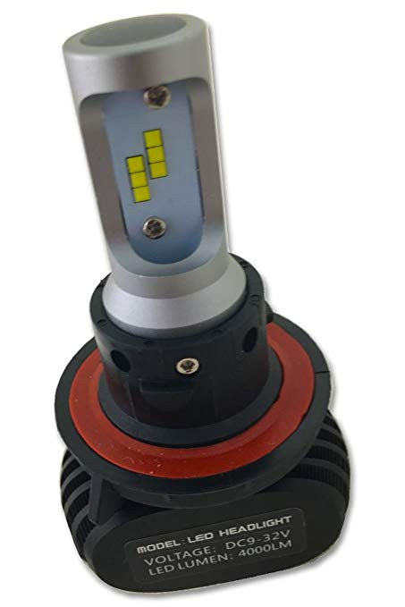 Spike LED Replacement Bulb Kit with filters (Polaris vehicles)