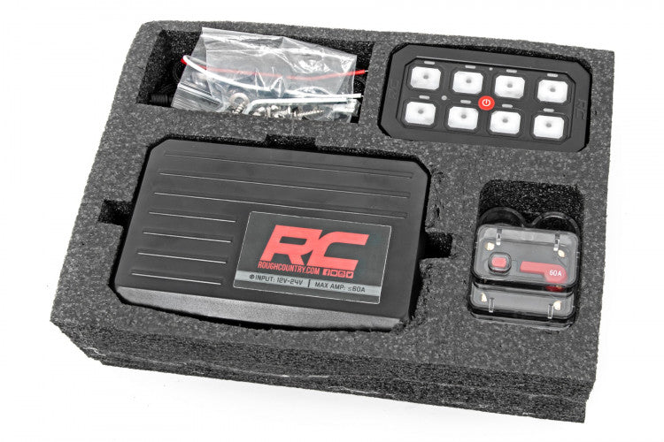 Switch POD Controller