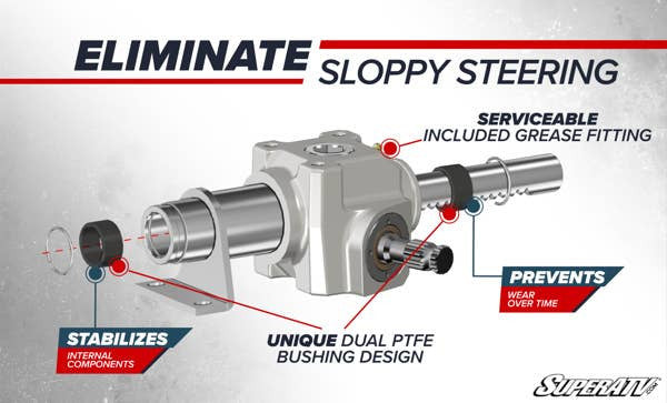 POLARIS RZR XP 1000 RACKBOSS 2.0 RACK AND PINION